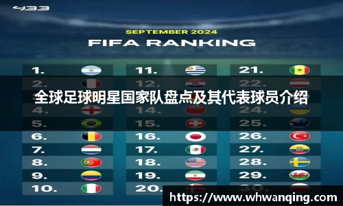 全球足球明星国家队盘点及其代表球员介绍